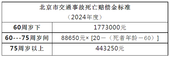 热点生活 第84页