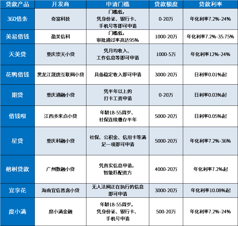 港澳新闻 第81页