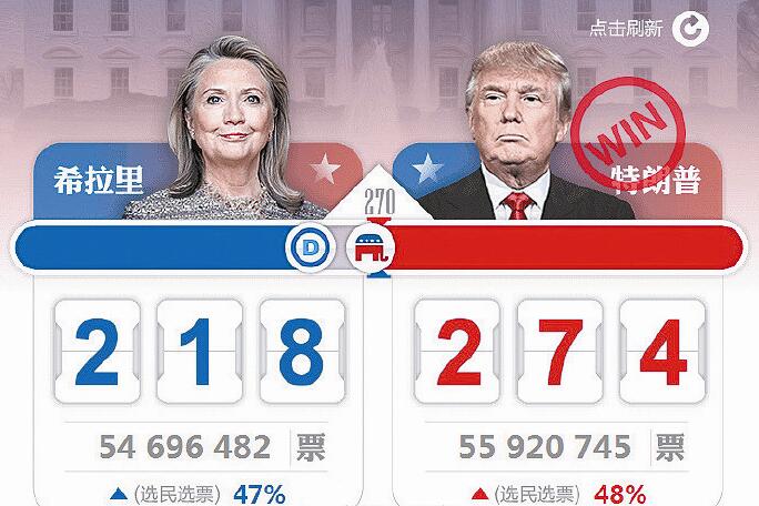港澳新闻 第58页