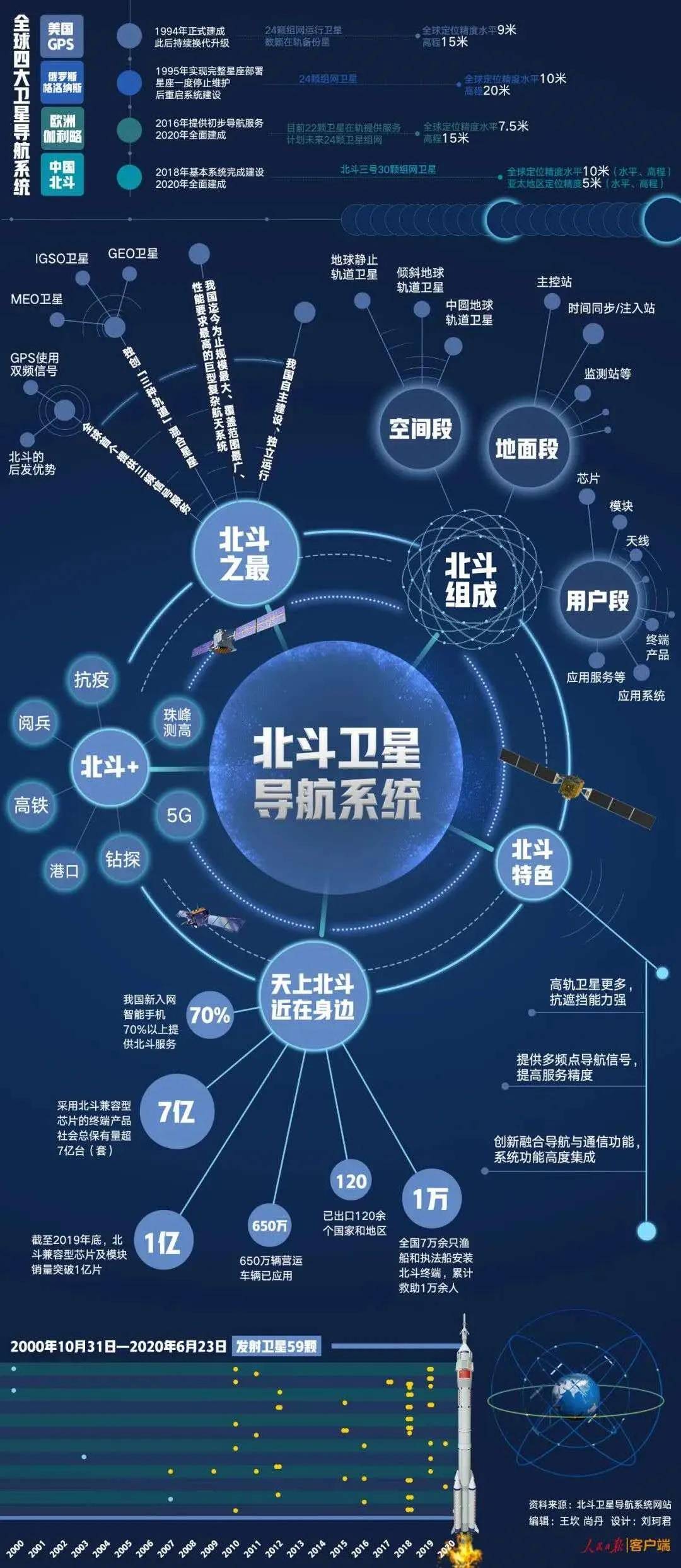 港澳新闻 第55页