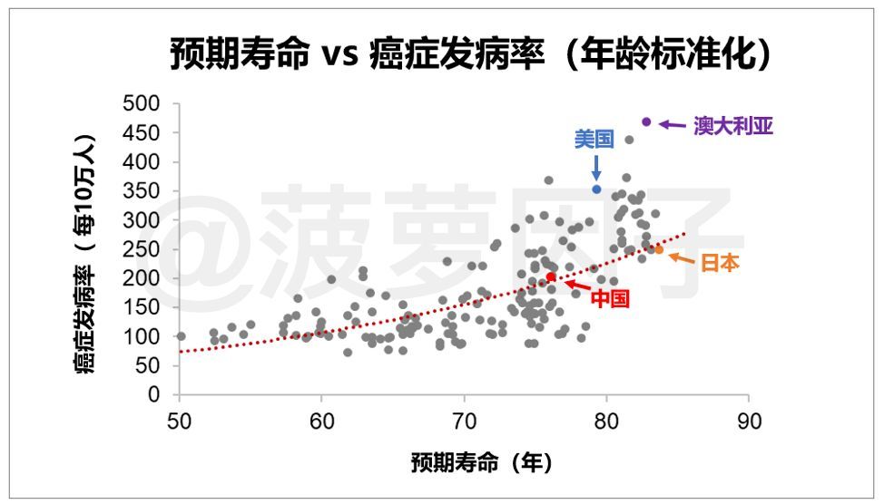 最新资讯 第50页