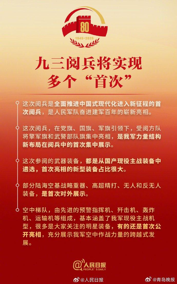 最新资讯 第32页