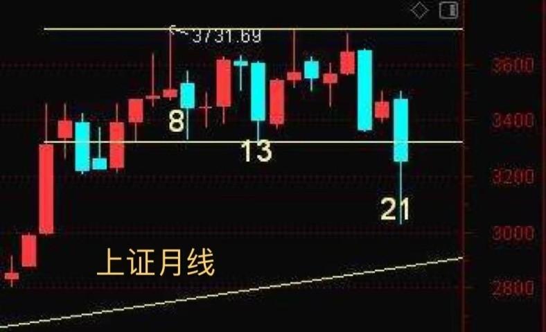 最新资讯 第27页