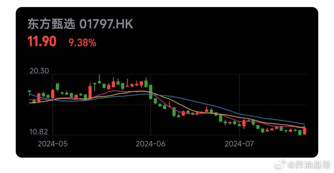 娱乐生活 第25页